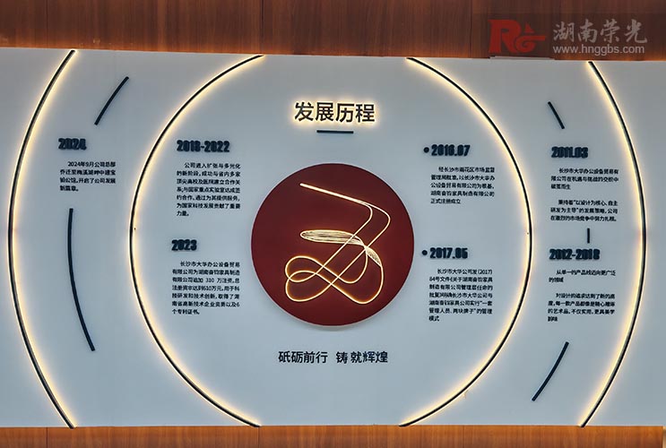 �Lɳ�k�����Ļ����O(sh��)Ӌ�����C������ط�������