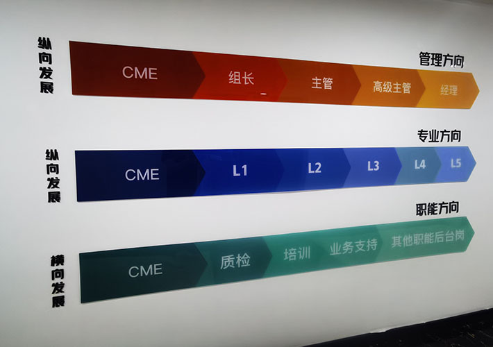 �Lɳ������UV