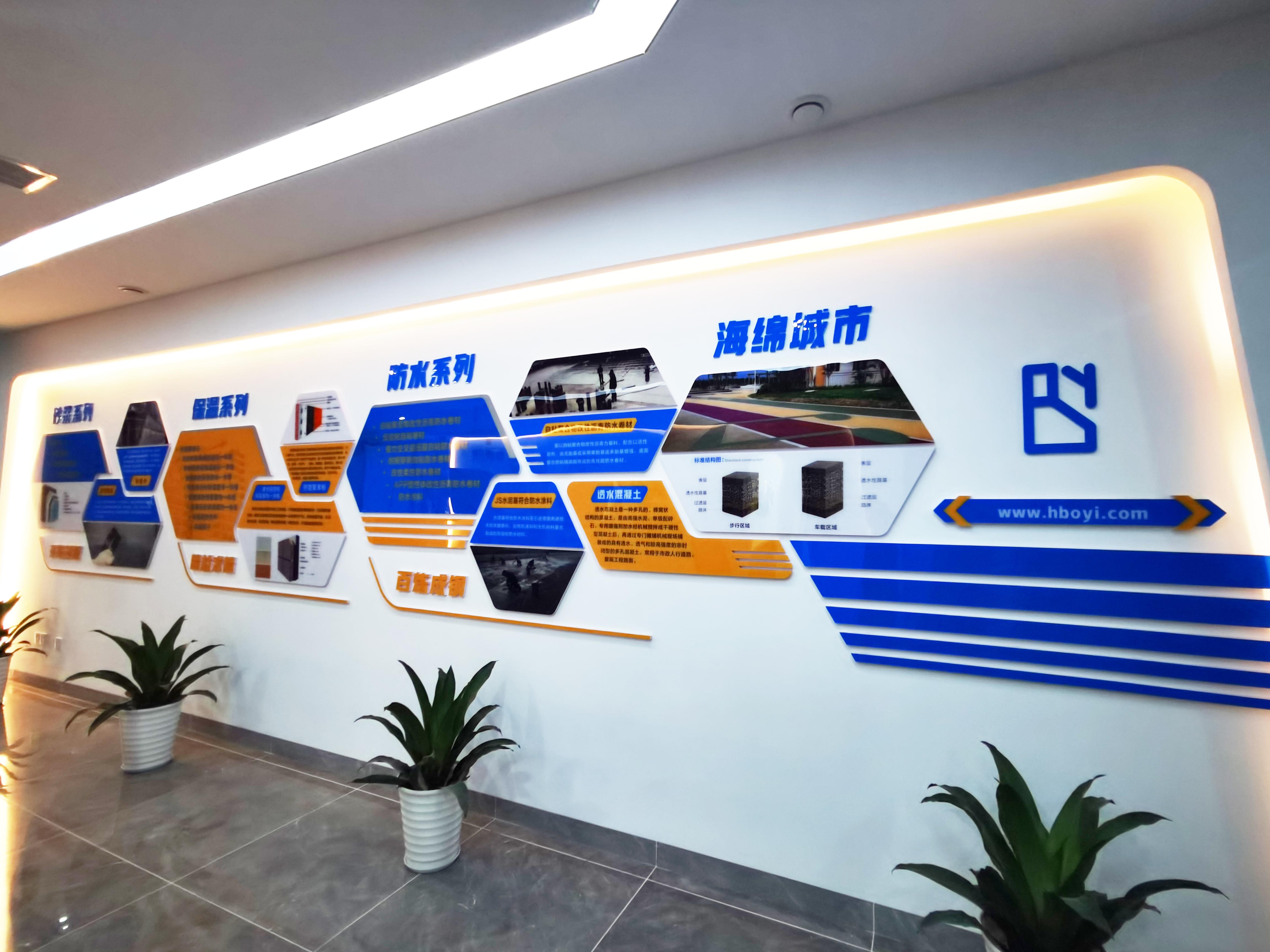 �L(zh��ng)ɳ�Ļ���